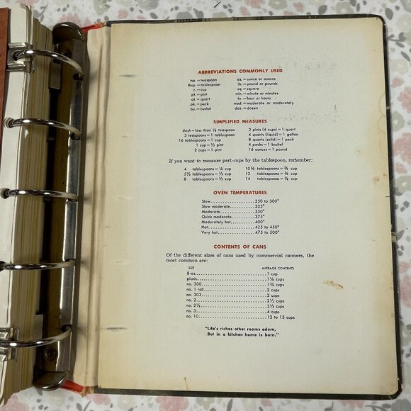 Vintage Betty Crocker's Picture Cookbook - Hardcover - 1956 - Picture 14 of 16